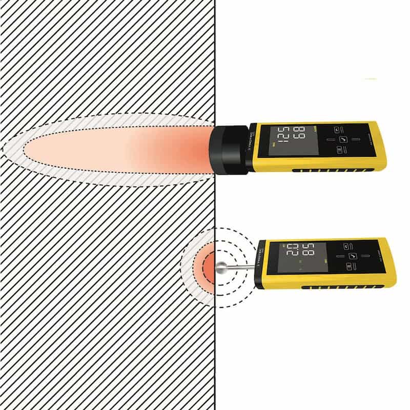 Testeur-d'humidité-T660-67367-1507646104